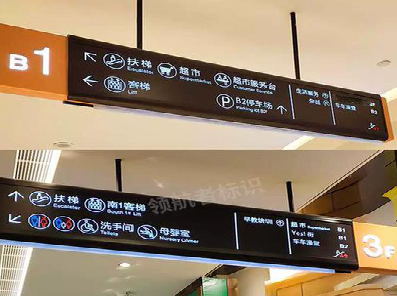 老河口如何通过商场标识牌引导客流分布？